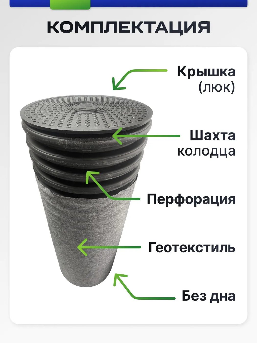 Фильтрационный колодец дренажный